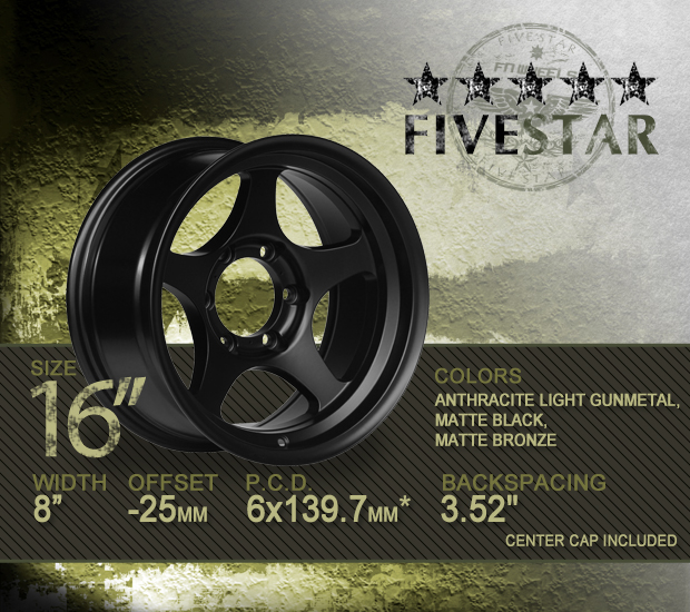 FN Wheels Five Star Specs